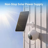 SwitchBot Solar Panel for Outdoor Spotlight Cam