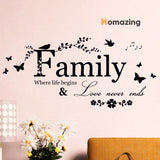 Family Letter Quote Wall Sticker