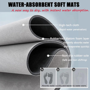 Floor Bath Mat Absorbent Non-Slip-M